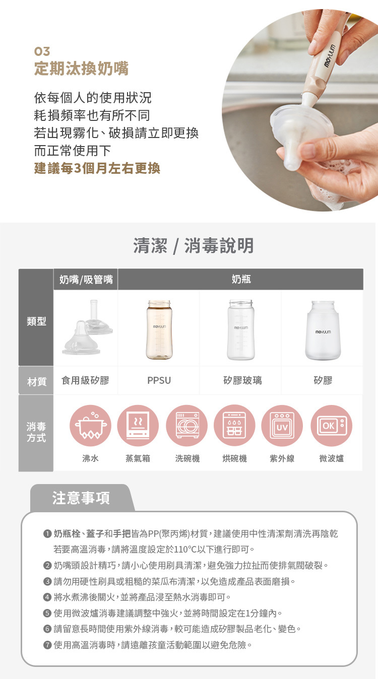 韓國 MOYUUM - PPSU 寬口奶瓶-剪影兔-170ml