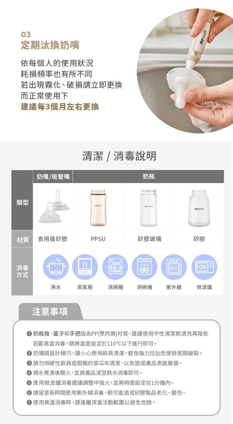 韓國 MOYUUM - PPSU 寬口奶瓶-四葉草-170ml