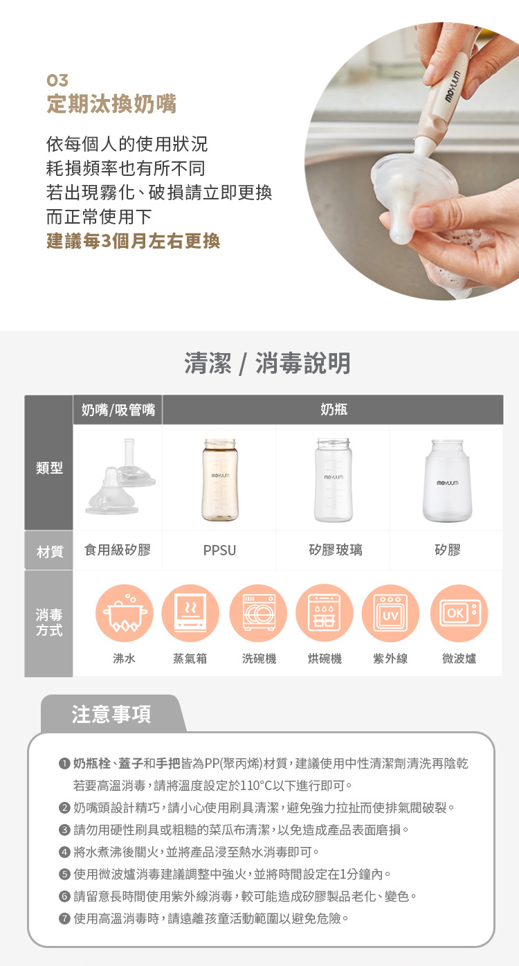 韓國 MOYUUM - PPSU 寬口奶瓶-小雛菊款 (170ml)