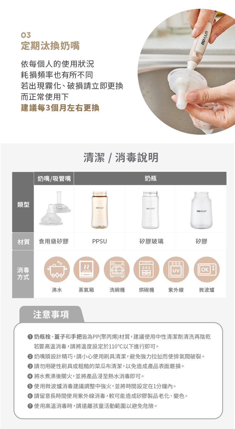 韓國 MOYUUM - PPSU 寬口奶瓶-草泥馬樂園款 (170ml)