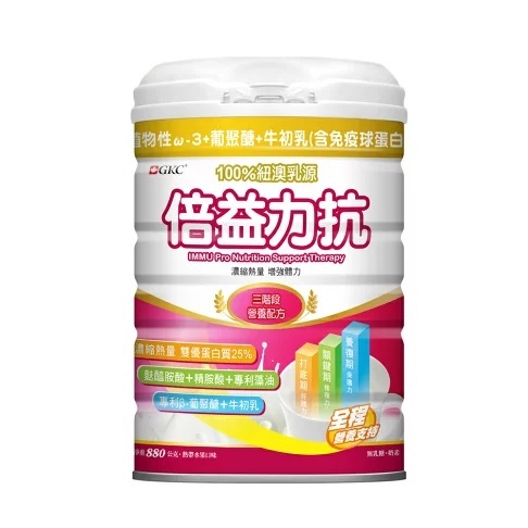 GKC 倍益力抗 880g/罐