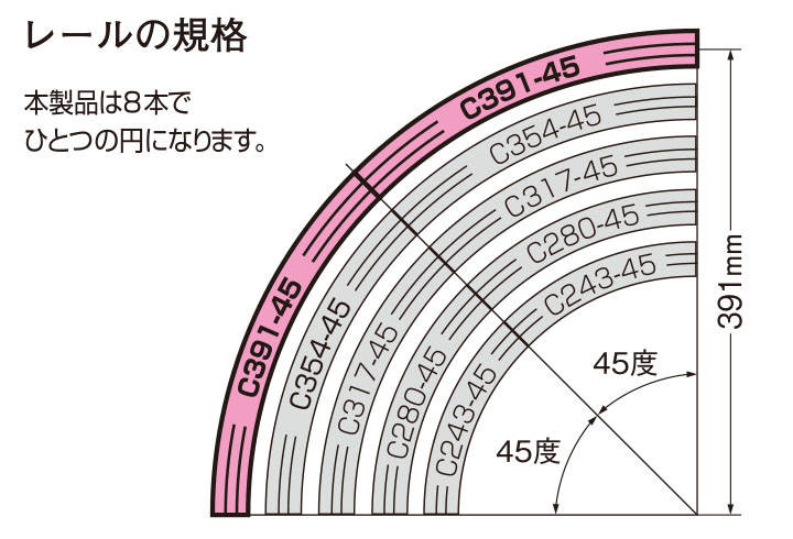 Tomix 1875 N規 HC391-45-PC(F) 高架彎軌.4入
