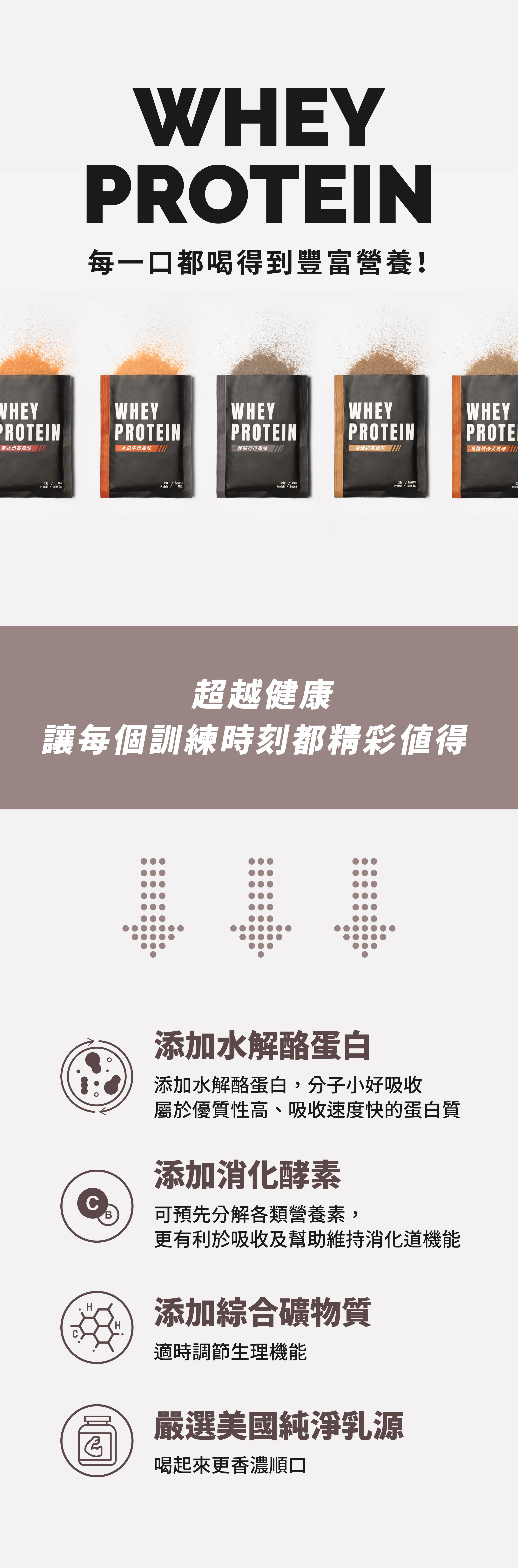 濃縮乳清添加酪蛋白消化酵素和礦物質