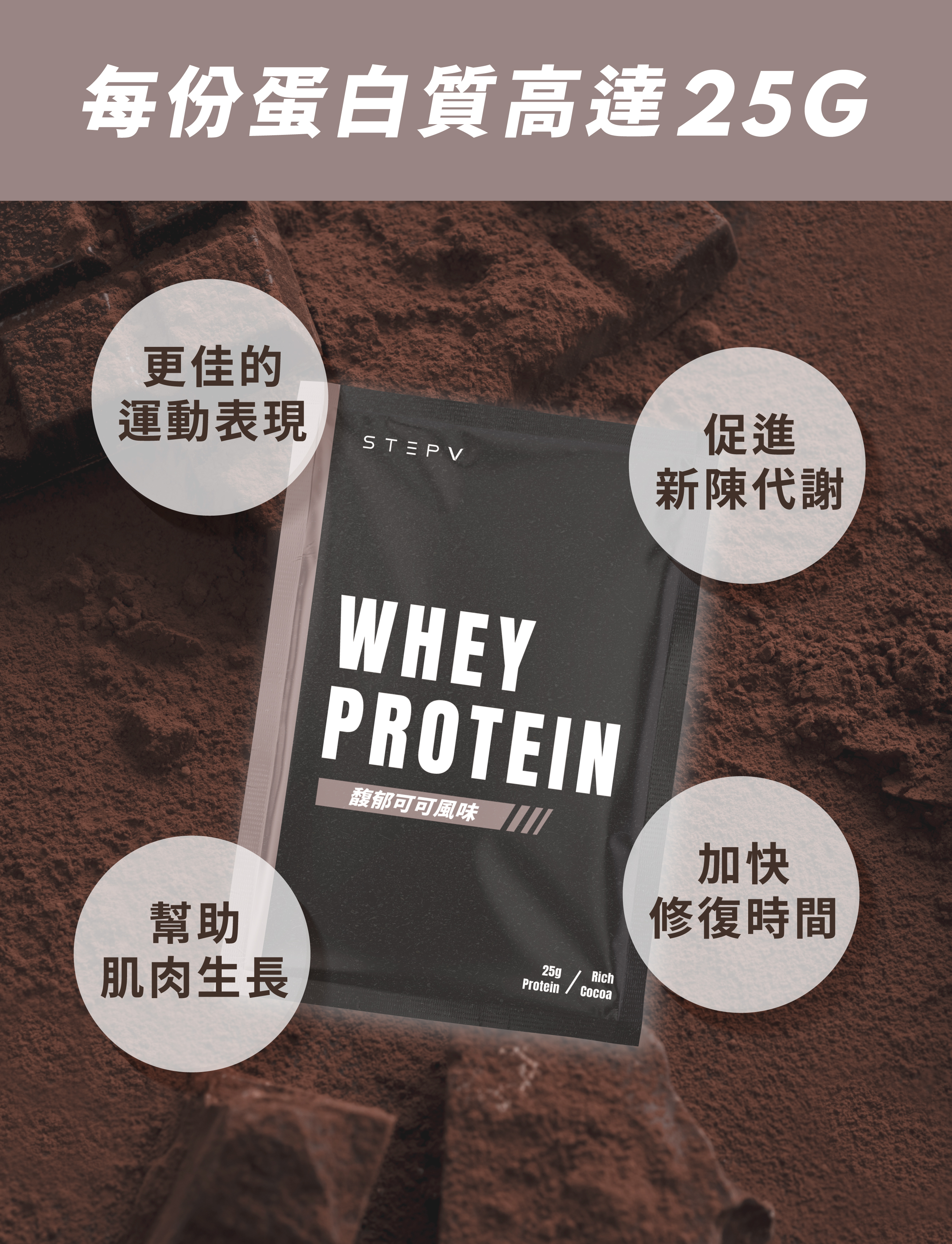 STEPV 濃縮乳清蛋白質含量高達24g有助肉修復與生長