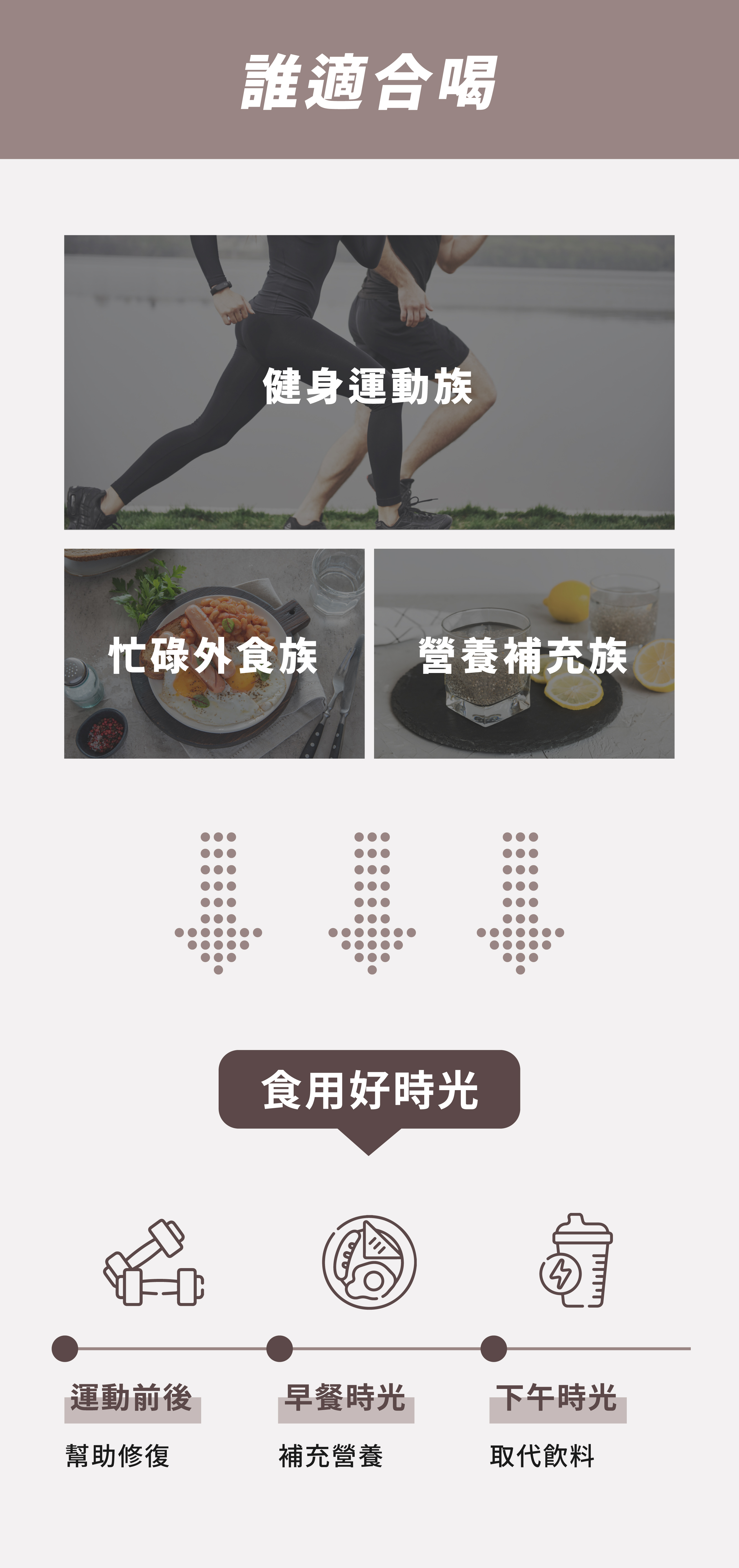 濃縮乳清蛋白 誰適合喝