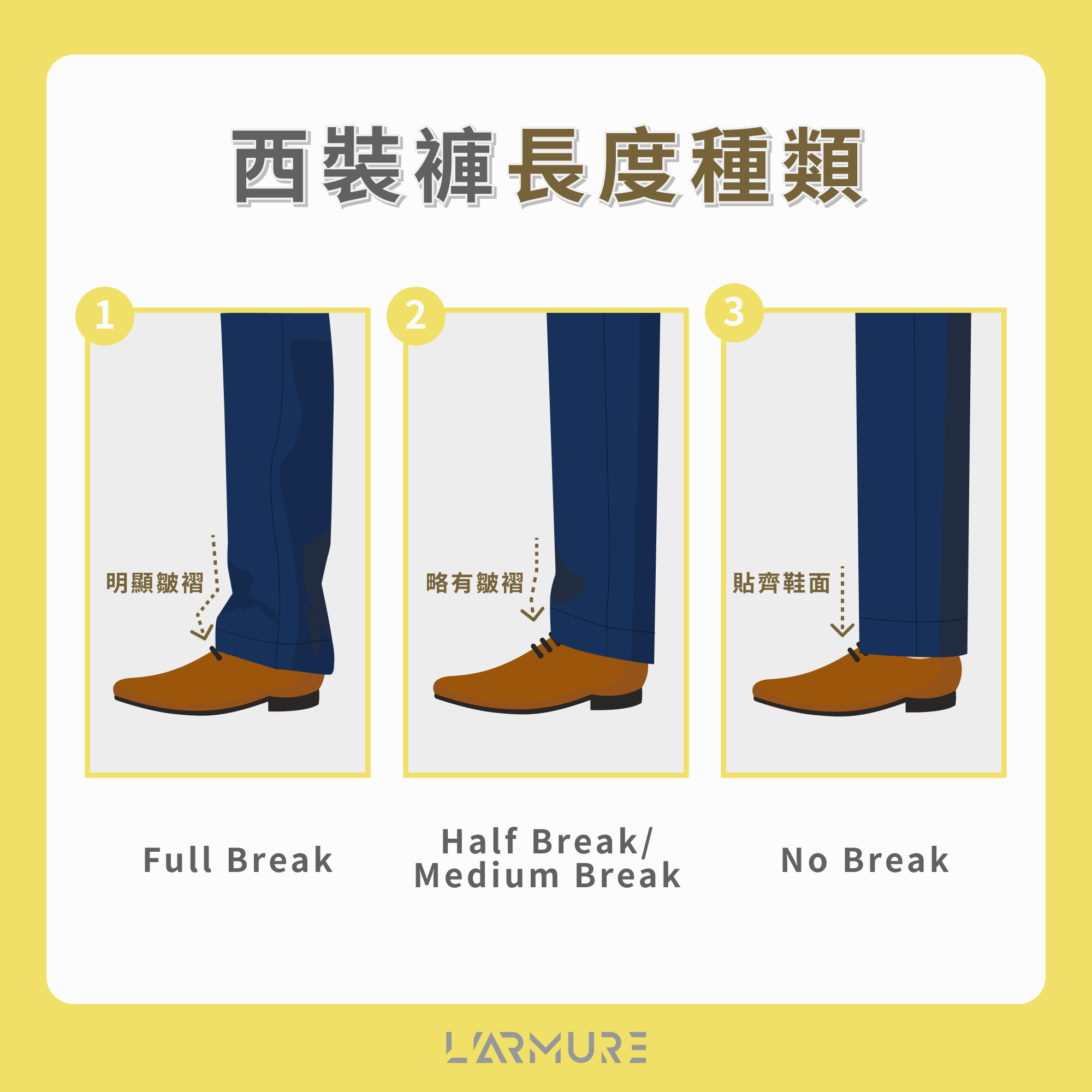 西裝褲長度比較