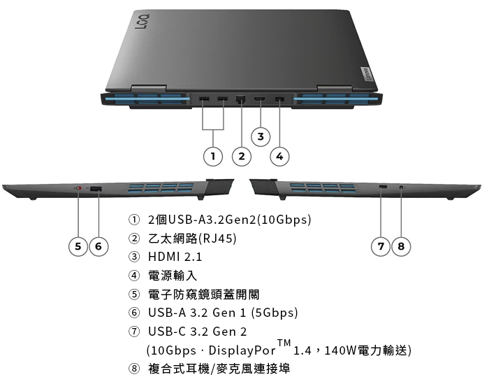 05_Lenovo LOQ 15IRH8_連接埠與擴充性V02