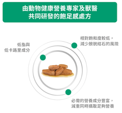 法國皇家處方糧 成貓飽足感體重控制處方(肉汁濕糧) 85g (12包裝)