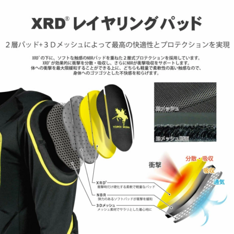 鎧武者 BODY PROTECTOR XRD YM-1735 鎧武者 ヨロイムシャ BODY PROTECTOR YM-1735 XRD パッド最大厚