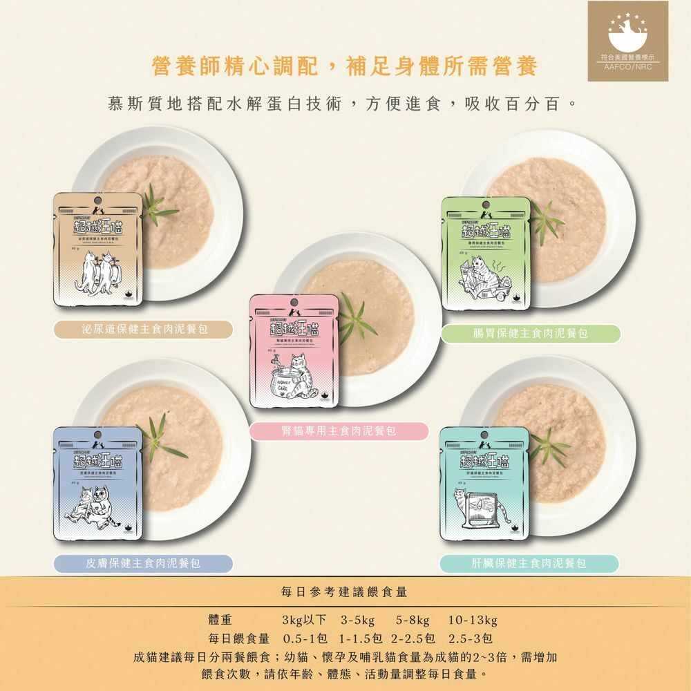 超越汪喵 主食肉泥餐包 40g