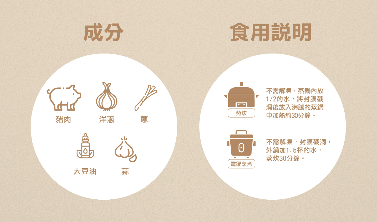 奇美介護食-好咀嚼軟質餐-蔥爆肉片(照護食,銀髮友善食品)