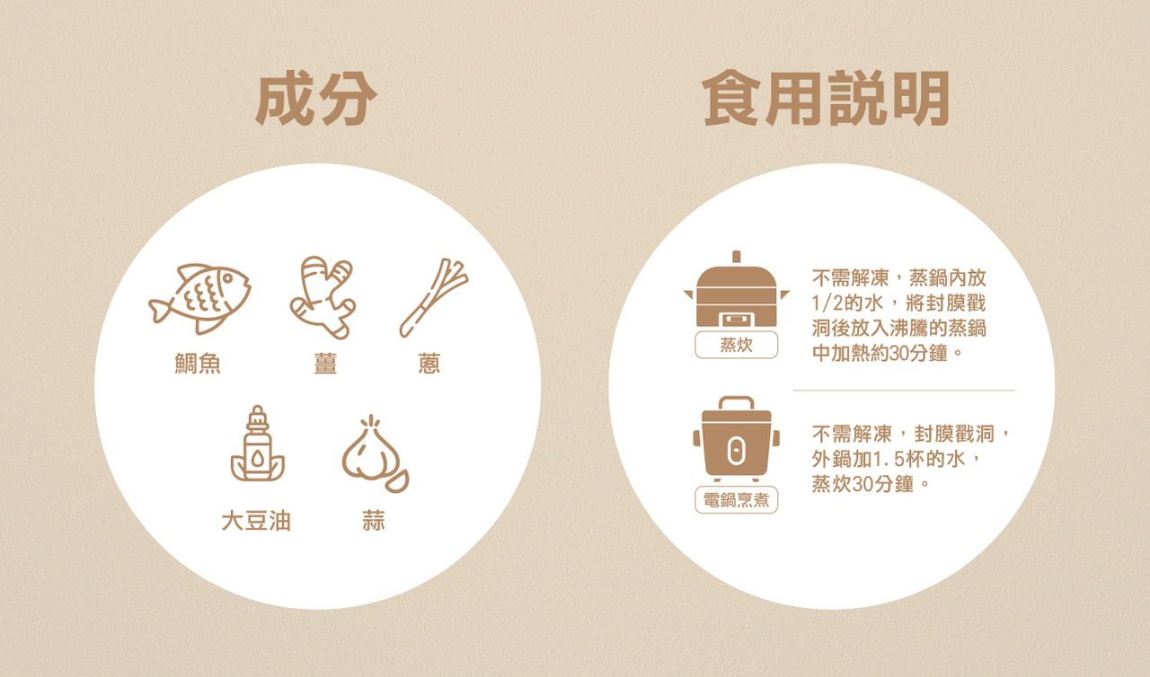 奇美介護食-好咀嚼軟質餐-紅燒鯛魚(照護食,銀髮友善食品)