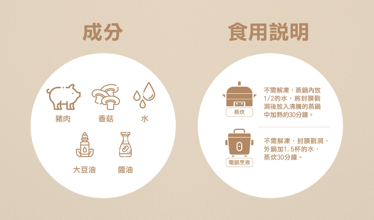 奇美介護食-好咀嚼軟質餐-香菇肉燥(照護食,銀髮友善食品)