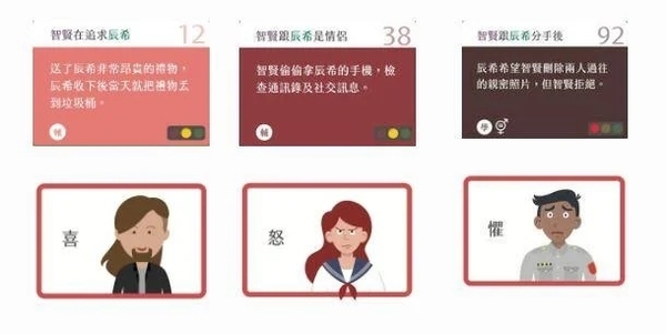 練愛猜心 性別平等 人際溝通桌遊 繁體中文版