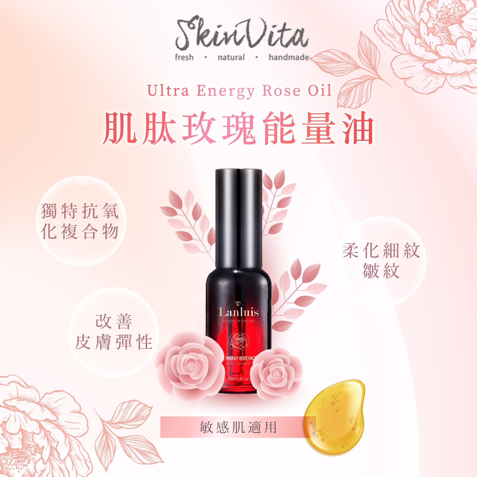Lanluis 肌肽活顏初露玫瑰能量油 
