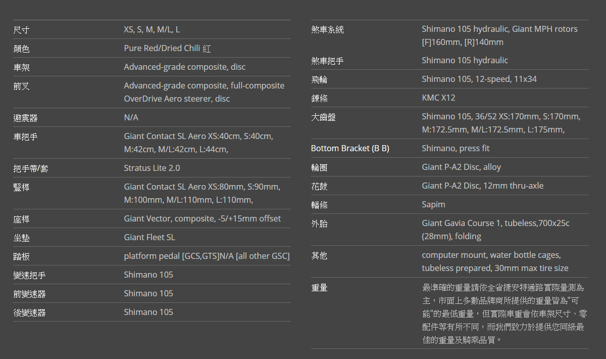 GIANT 2024 PROPEL ADVANCED 2 (deposit $2000)