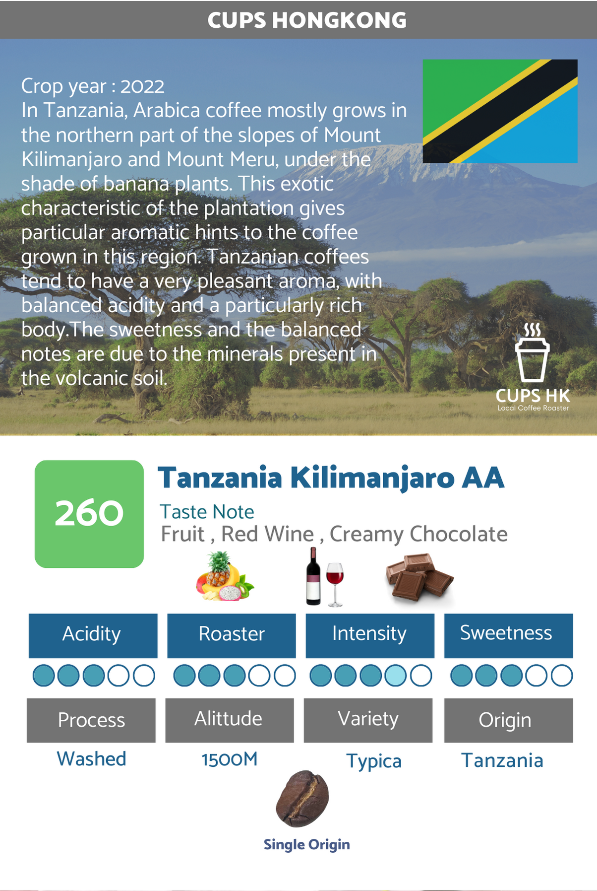 260 Tanzania Kilimanjaro 坦桑尼亞·吉力馬扎羅 AA 水洗