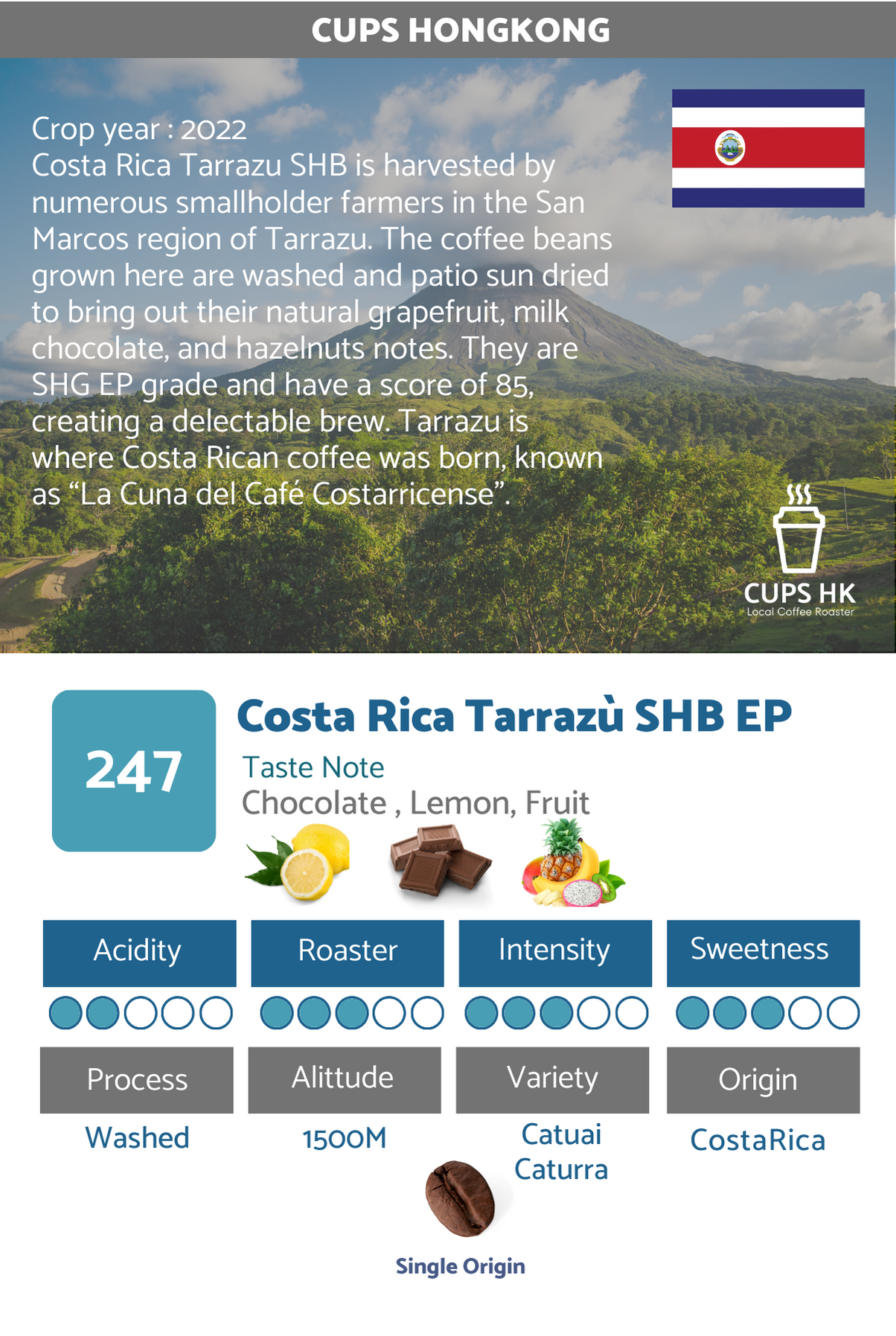 247 Costa Rica Tarrazù SHB EP 哥斯達黎加塔拉珠