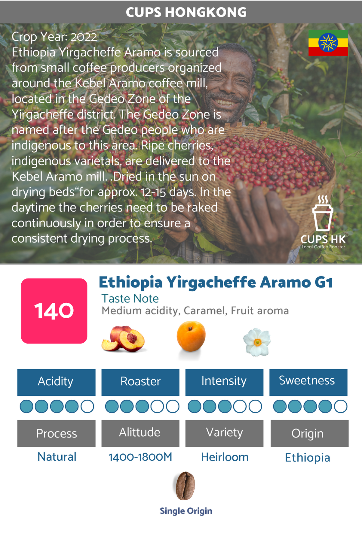 140 : Ethiopia Yirgacheffe Aramo G1 ．依索比亞耶加雪菲精選咖啡豆