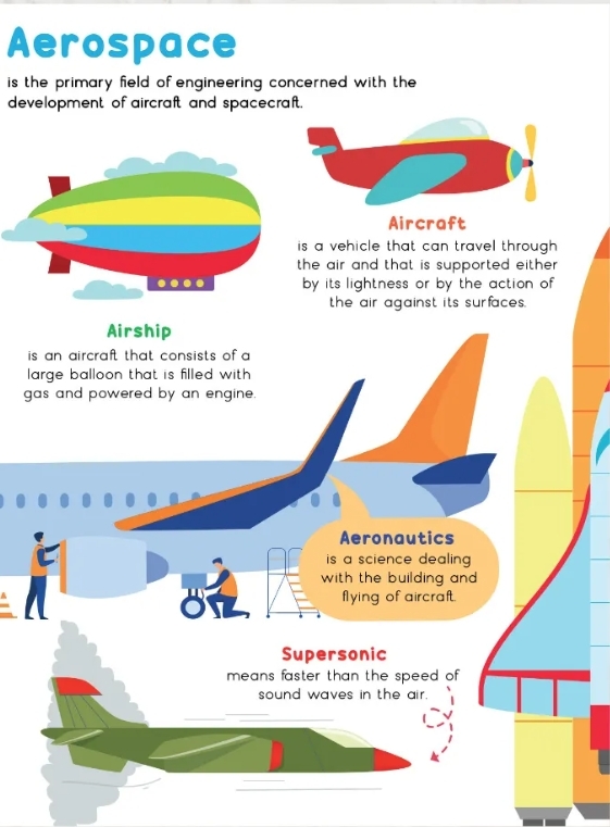 Smart Kids My First STEAM Books - Engineering