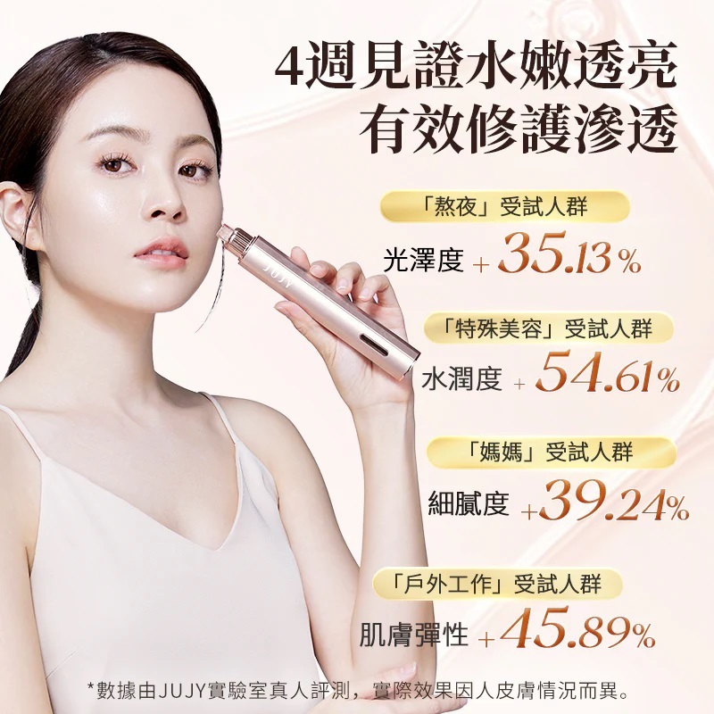 日本JUJY|無創微晶深導入水感潤肌儀