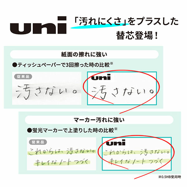 [防污配方] Uni 0.5mm 鉛芯 UL-S HB