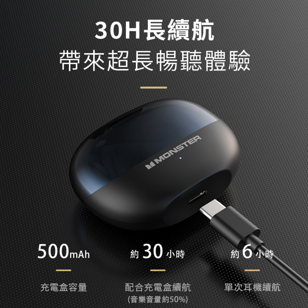 Monster GT12 Pro アクティブ ノイズ キャンセリング トゥルー ワイヤレス ヘッドフォン - ヘッドホン・イヤホン - その他の素材 ブラック