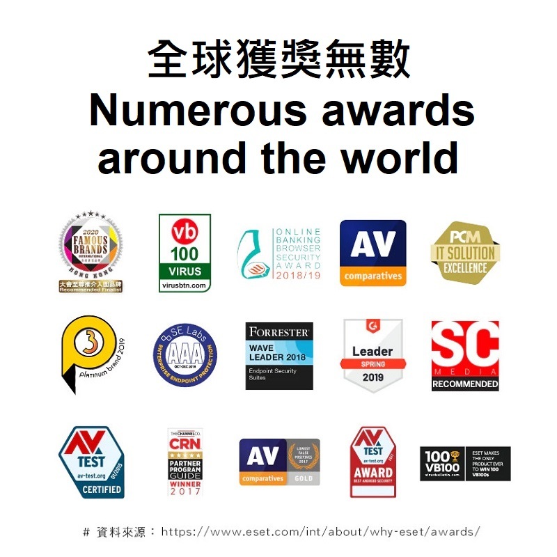 ESET NOD32 Antivirus