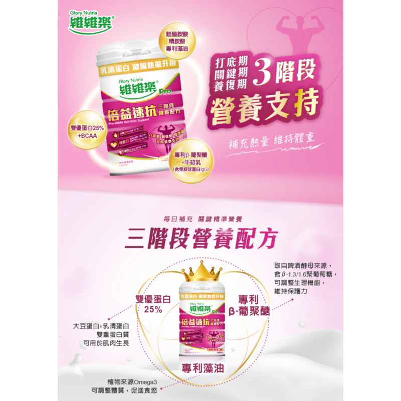 維維樂－倍益速抗三階段營養配方（880公克）(買六送一)