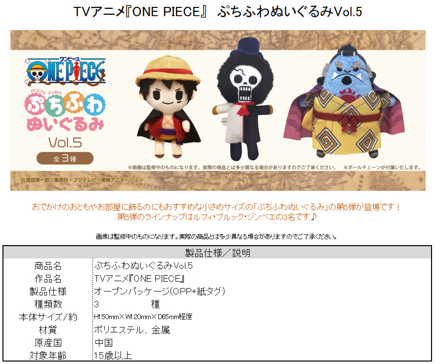 「ACG.GO」「預購」ONE PIECE Petit Fuwa Vol.5 公仔