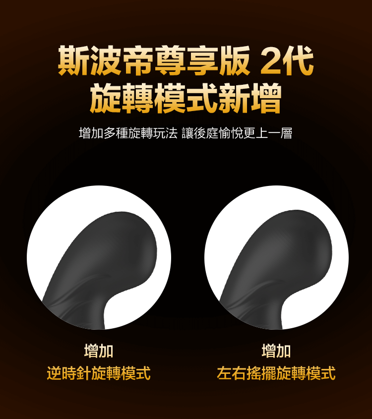 Nomi Tang Spotty RC 2 斯波帝 2代 前列腺旋轉震動器