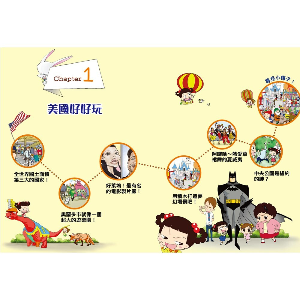 哈囉小梅子：坐飛機到美國