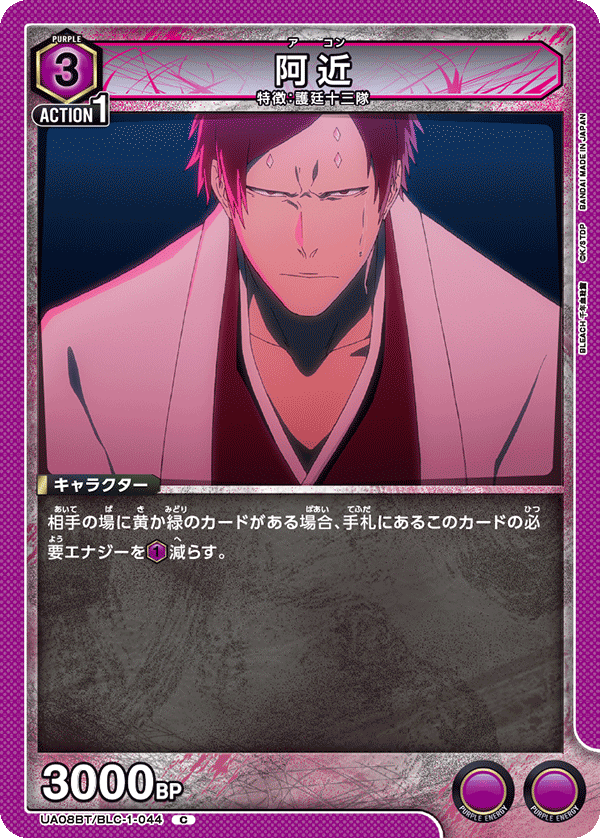 UA08BT/BLC-1-044 阿近