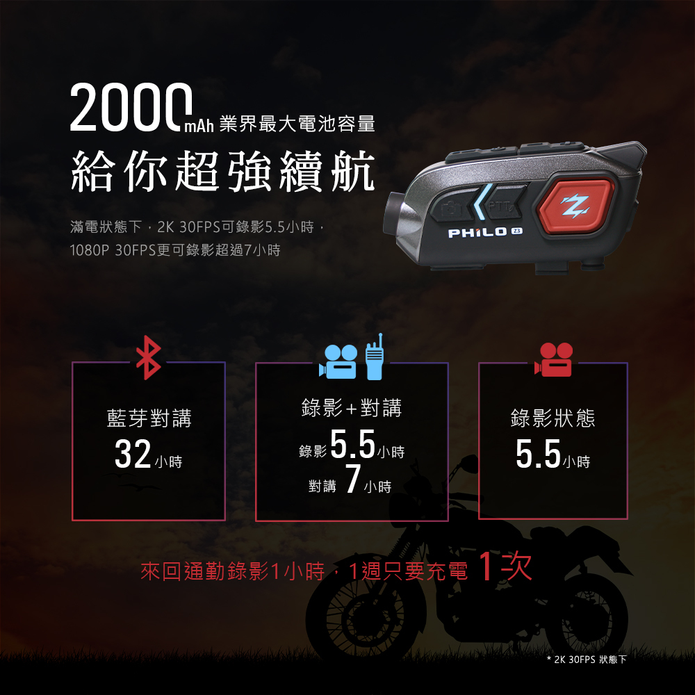 【Philo 飛樂】獵隼Z3 安全帽藍牙對講耳機+行車紀錄器 -  Webike摩托百貨