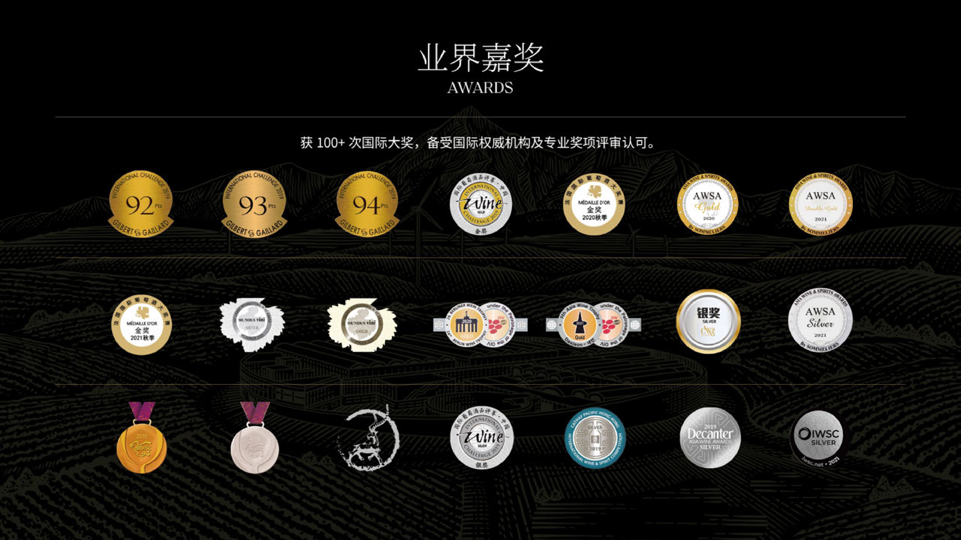 #西鴿酒莊 #火火Netshop #火火國際 #玉鴿 #紅酒 #餐酒 #xigeestate #wineofchina #滕上滕 #X糸列 #蛇龍珠 #赤霞珠 #白洒 #N609 #N50 #N28 #霞多麗 #馬瑟蘭 #馬爾貝克 #龍年 #禮盒