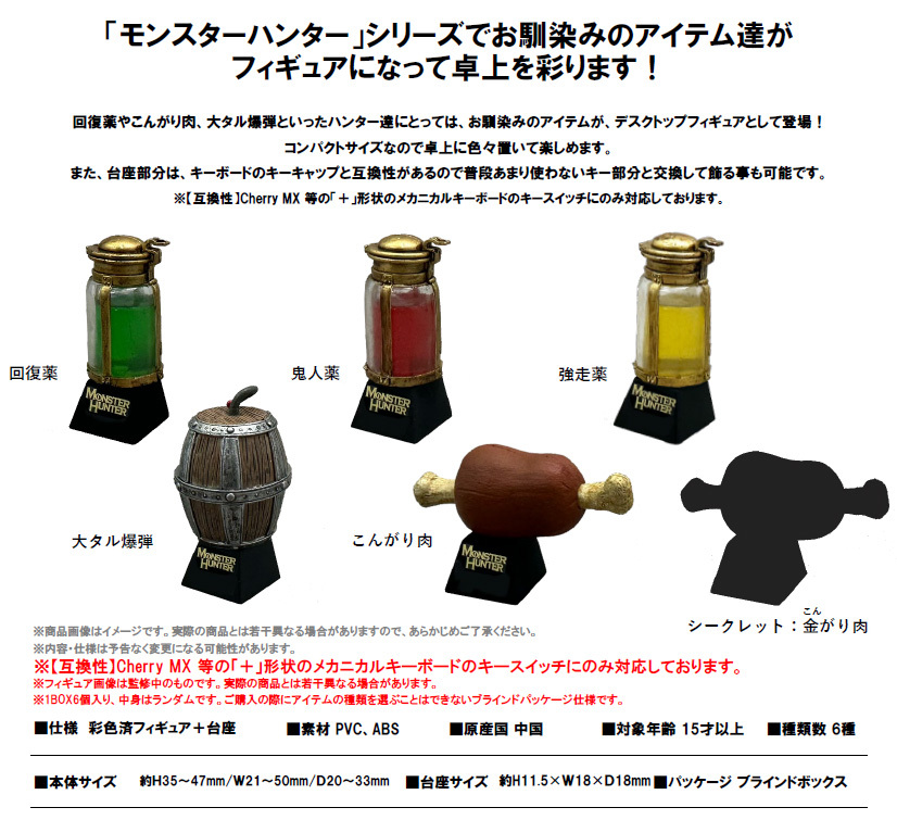 「ACG.GO」「預購」Monster Hunter Item鍵帽SET
