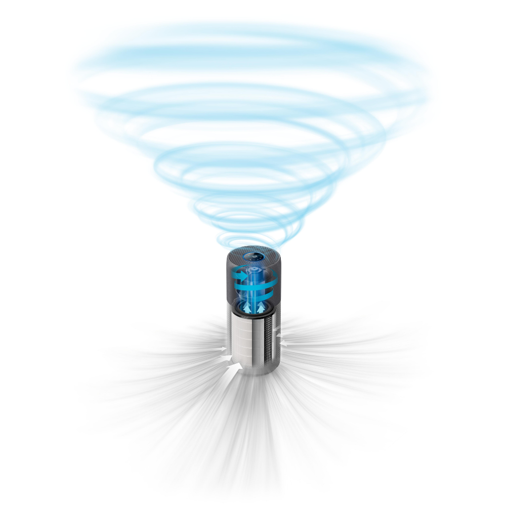 智能空氣清新機3000i系列 AC3033/30