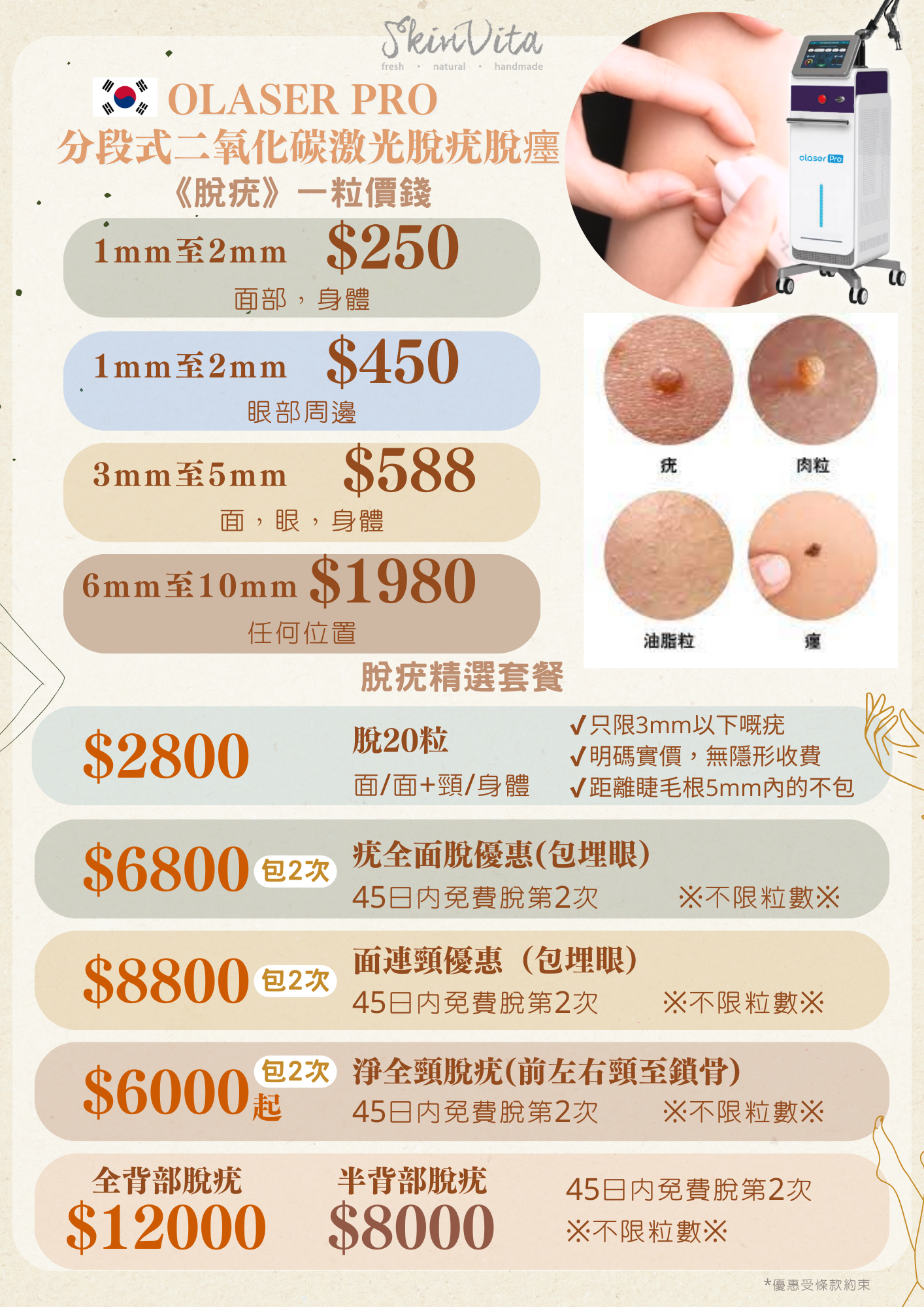 韓國OLASER PRO分段式二氧化碳脫疣脫墨療程