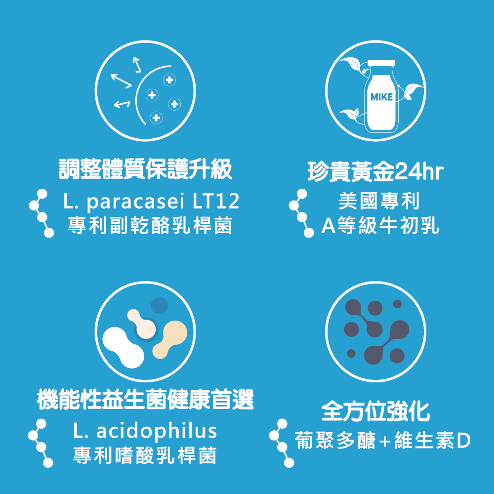 guolibiolytominProbiotics