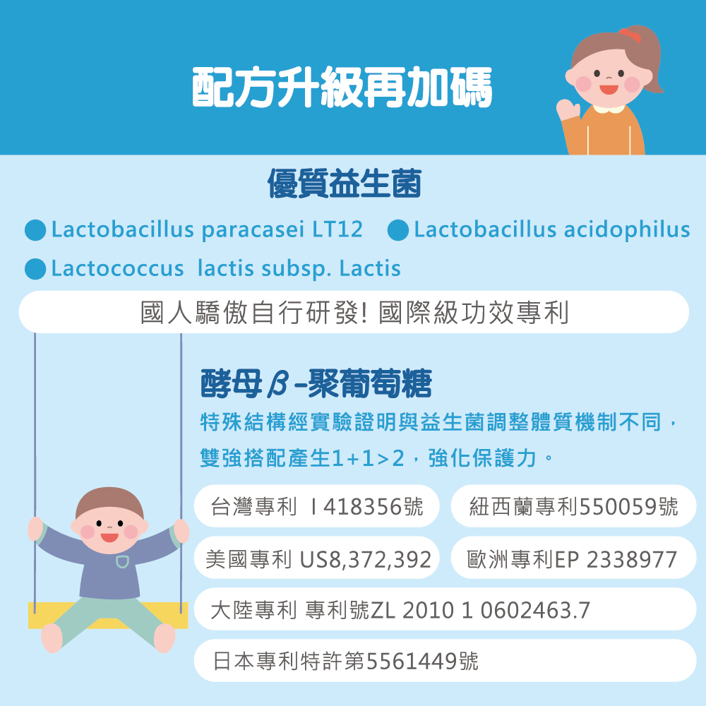 guolibiolytominProbiotics