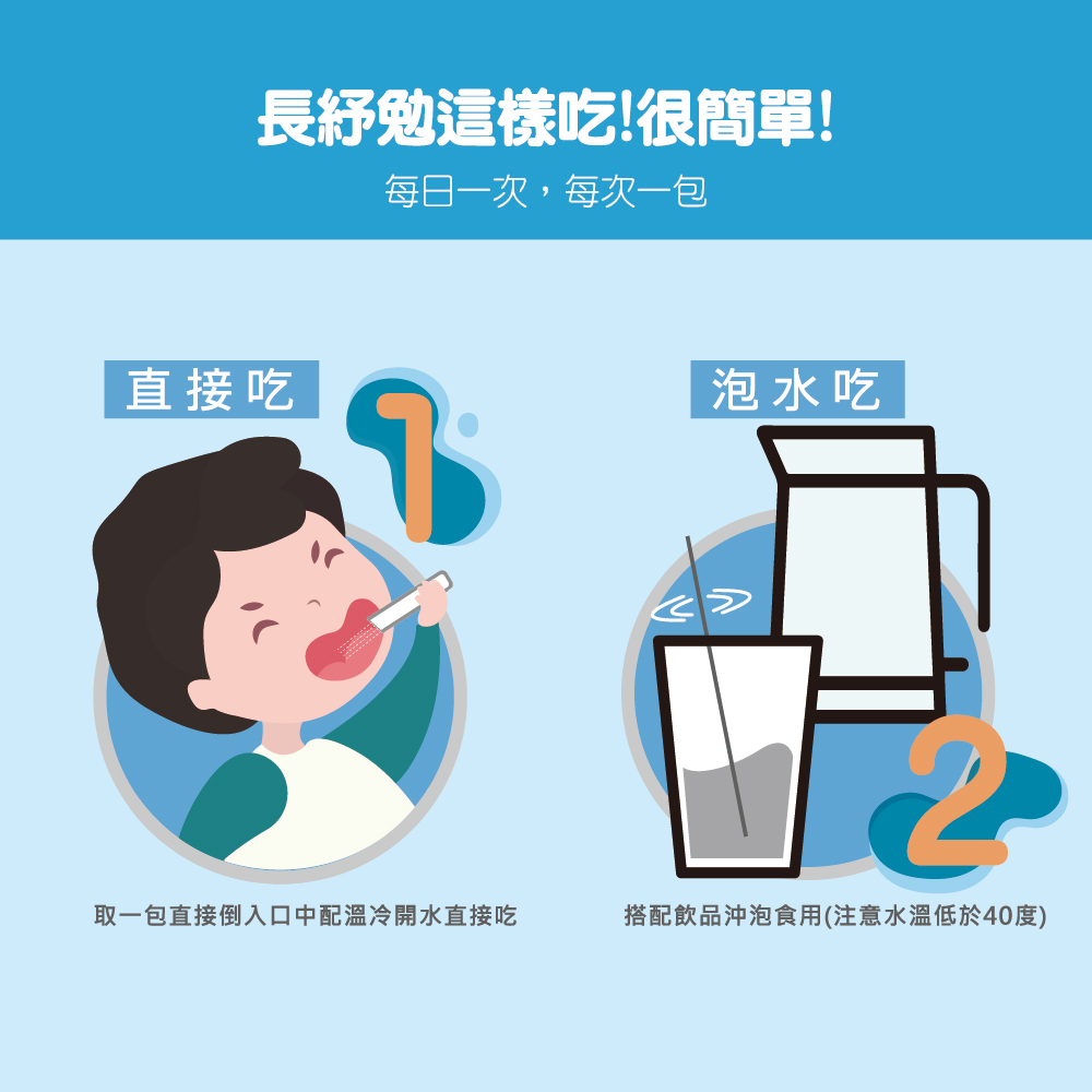 guolibiolytominProbiotics