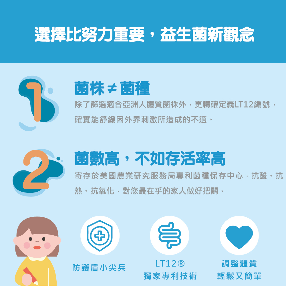 guolibiolytominProbiotics