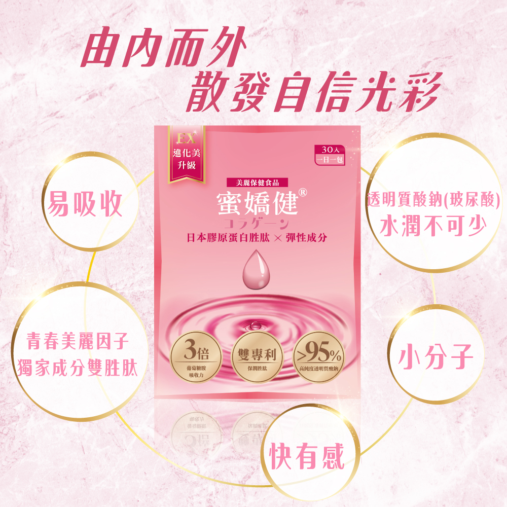 【蜜嬌健®】日本膠原蛋白胜肽 - 香戀莓果口味 (30入/盒)