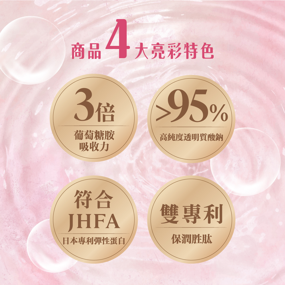 guolibiolytojoyCollagen