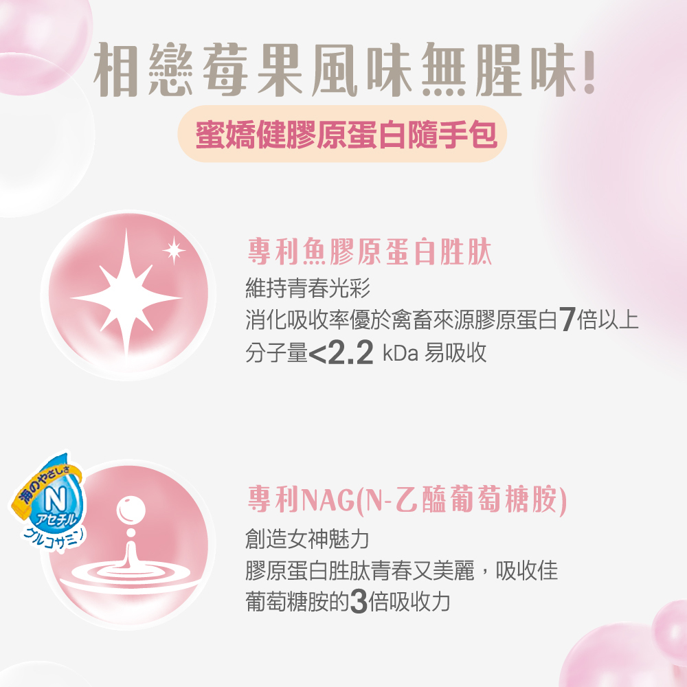 guolibiolytojoyCollagen