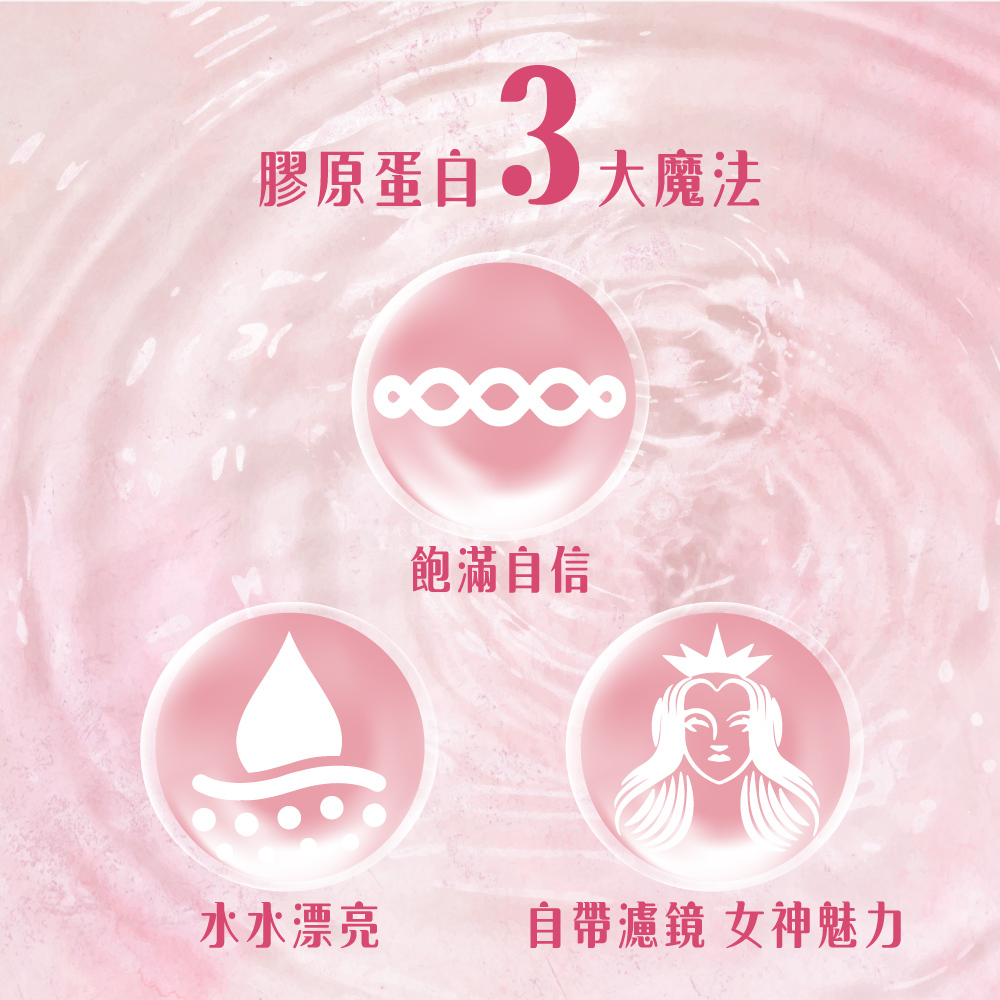 guolibiolytojoyCollagen