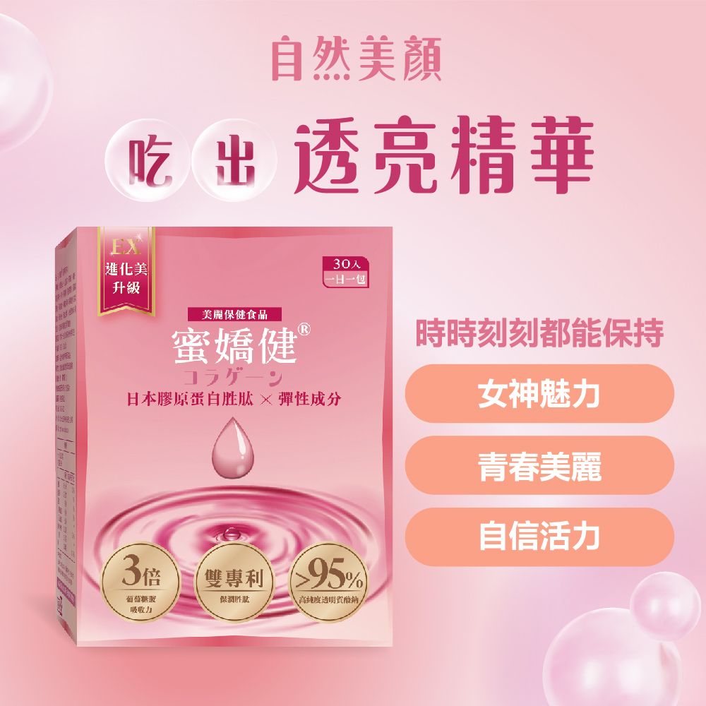guolibiolytojoyCollagen
