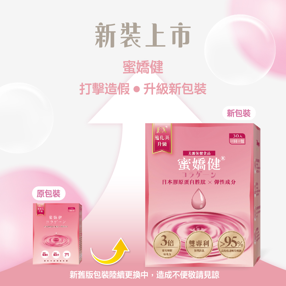 guolibiolytojoyCollagen