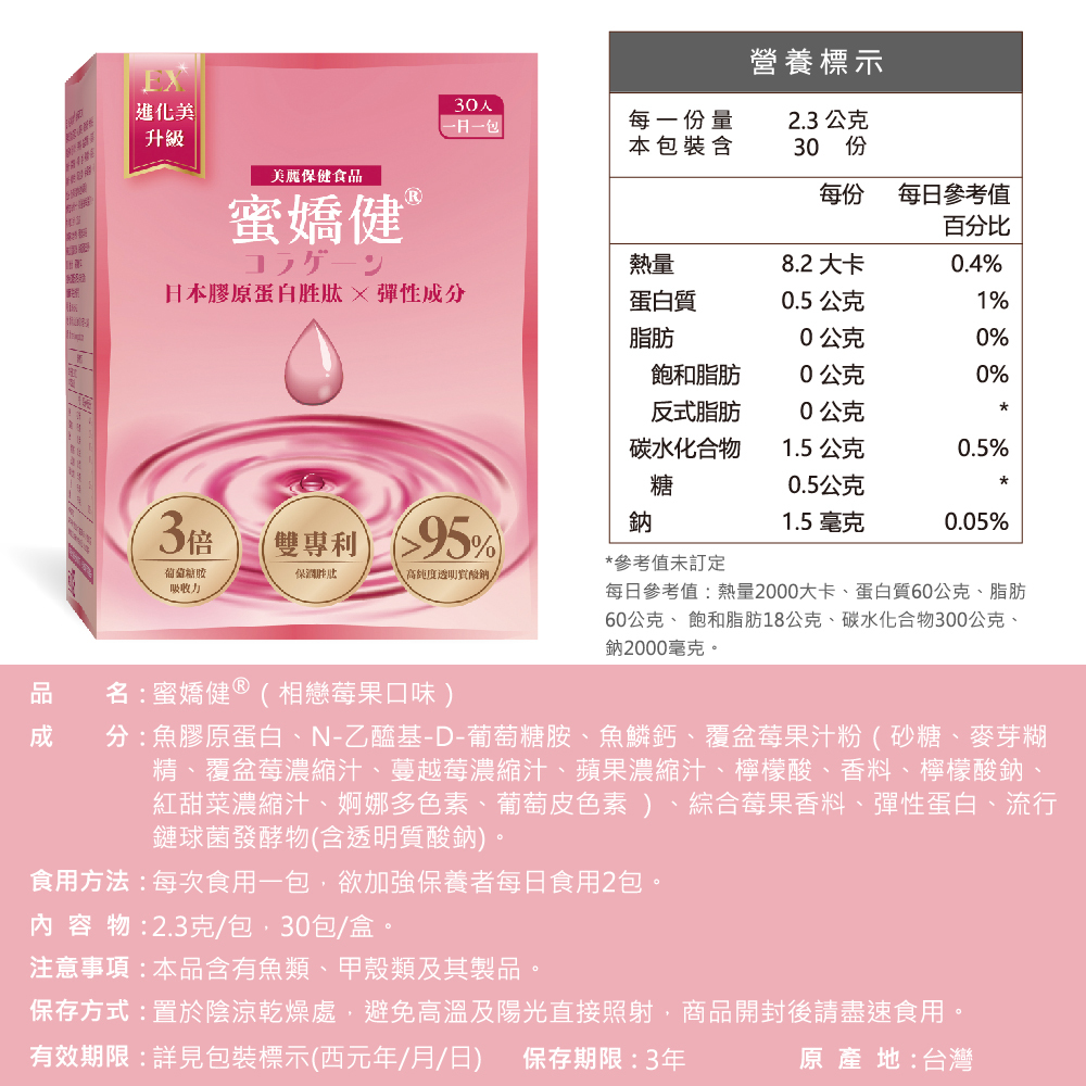 guolibiolytojoyCollagen