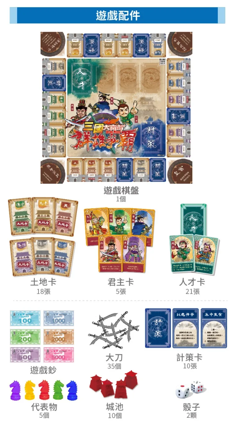 《 大富翁 》 三國大富翁